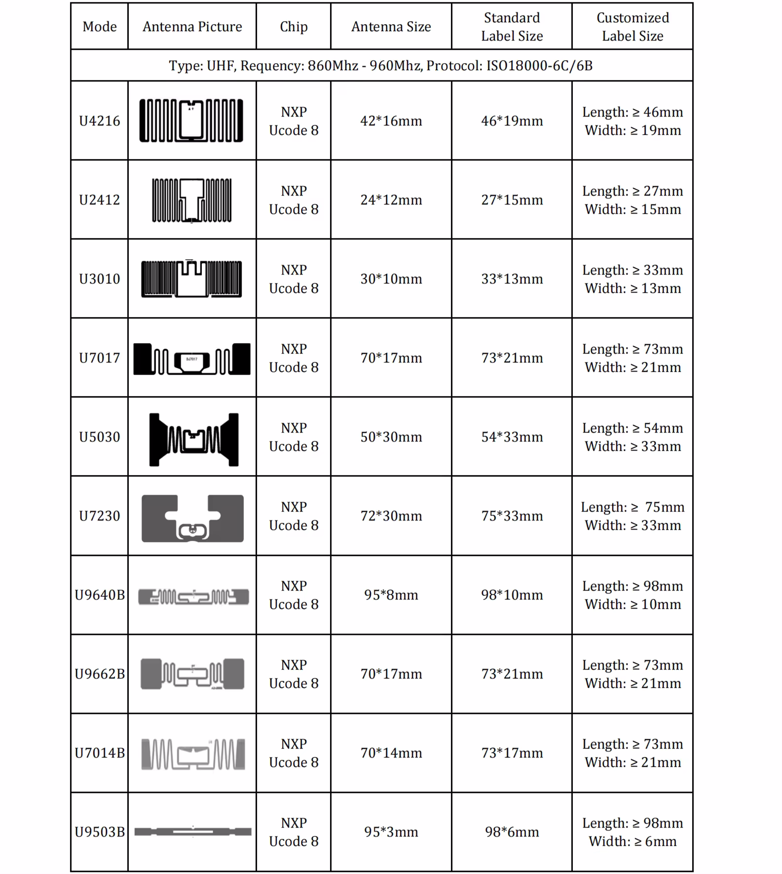 OEM_case