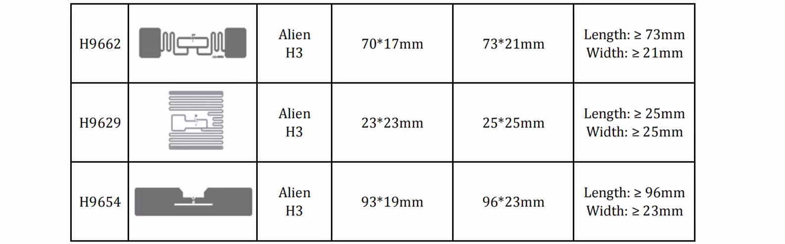 OEM_case_3